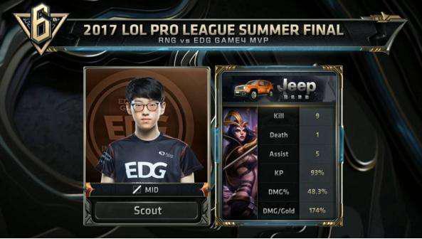 15顺位后藏3位全明星，落选秀更是极品！96黄金一代为何成NBA历史标杆？