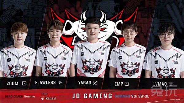 力的城市 力的城市