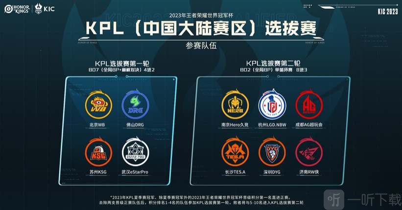 的全面展示 的全面展示